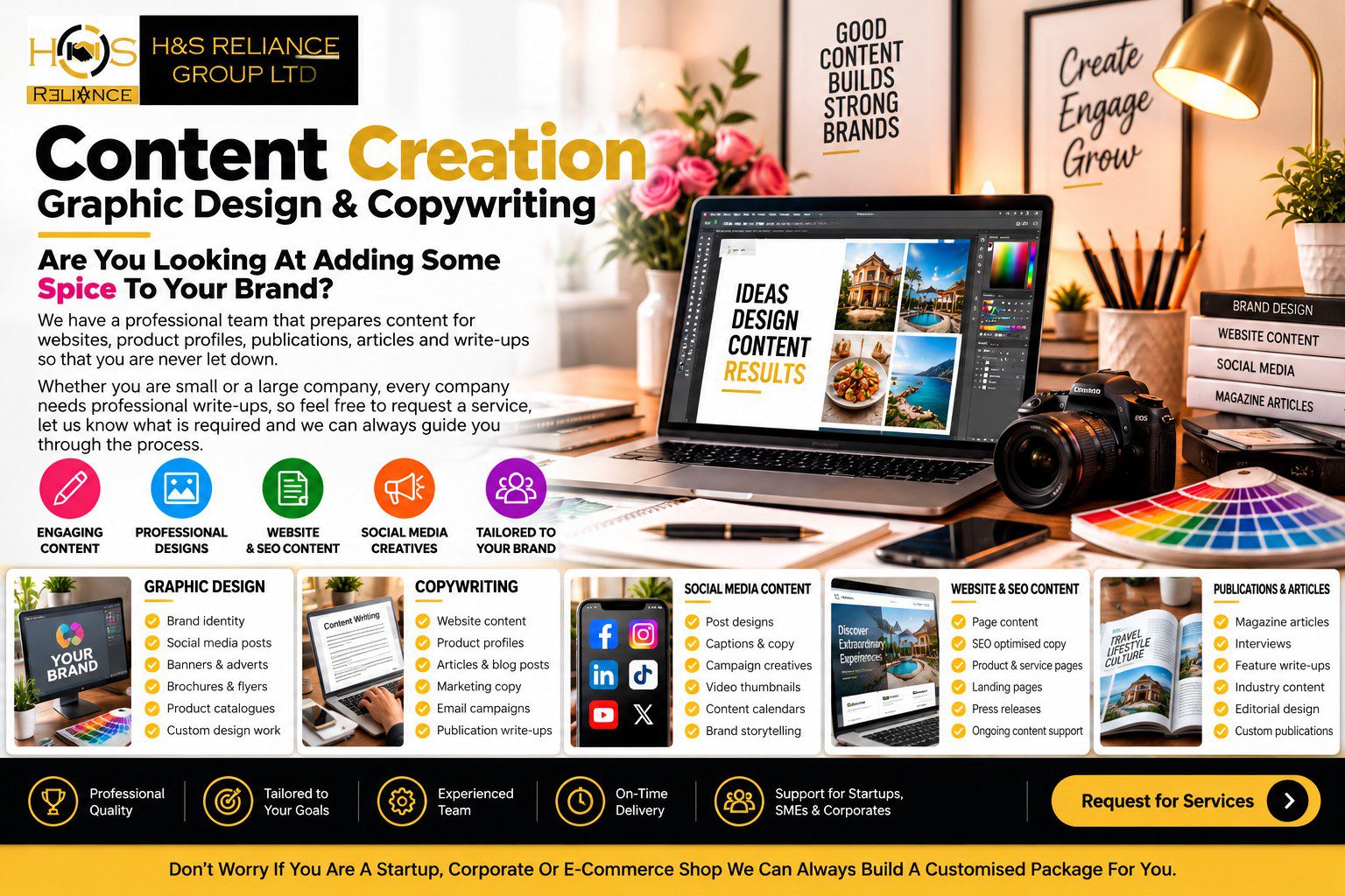 Content Creation Graphic Design & Copywriting