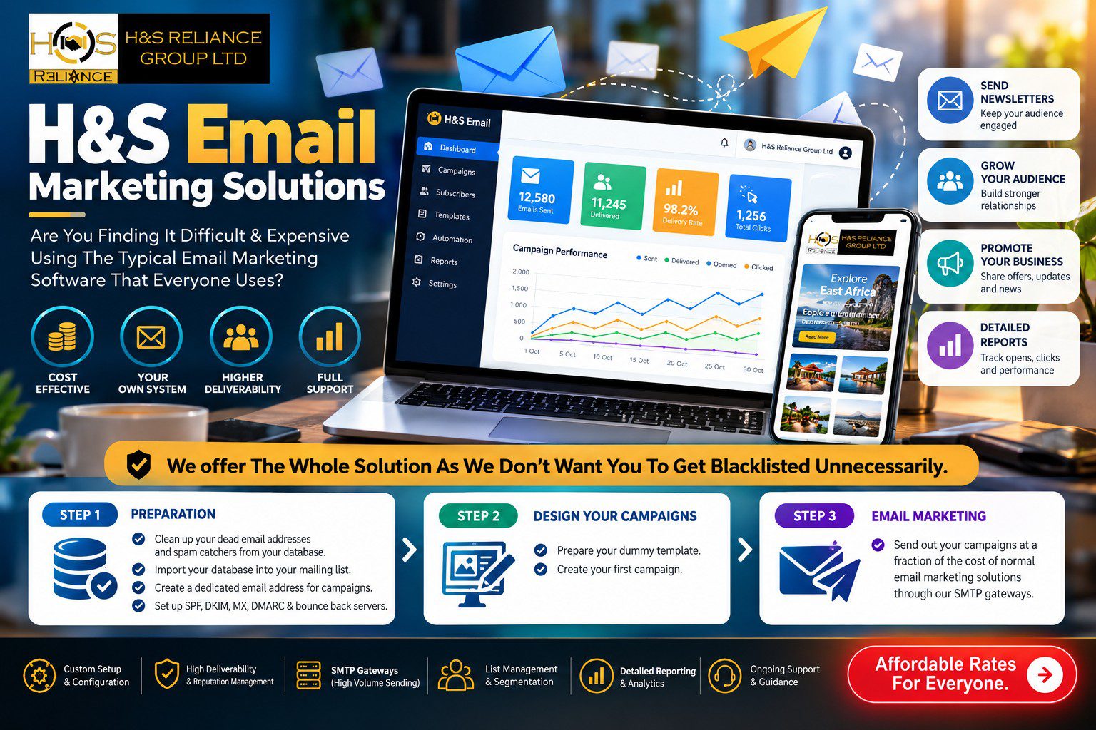 H&S Email Marketing Solutions (1536 x 1024)